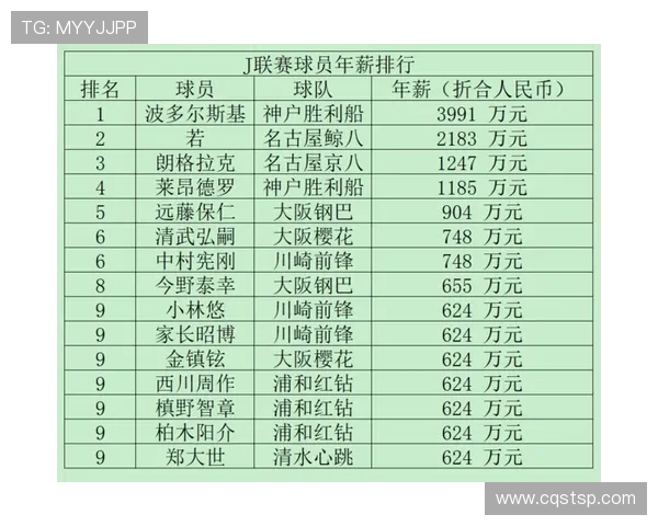 历届效力中国足球的外国球员盘点及他们在中超的表现分析 历届效力中国足球的外国球员盘点及他们在中超的表现分析