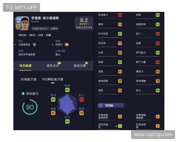 全球顶级足球联赛球星全名单汇总各大俱乐部阵容与球员数据解析 全球顶级足球联赛球星全名单汇总各大俱乐部阵容与球员数据解析